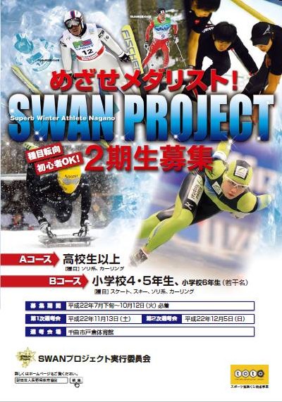 SWANプロジェクト