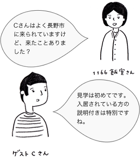 Aさんはよく長野市に来られていますけど、来たことありました？ 見学は初めてです。入居されている方の説明付きは特別ですね。