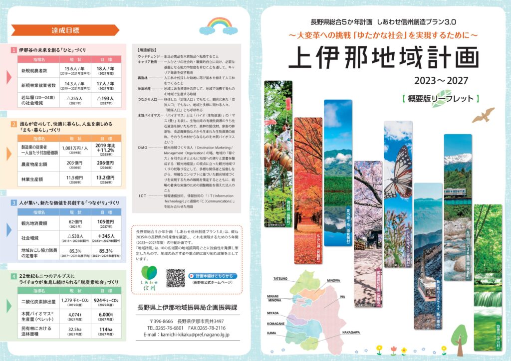 しあわせ信州創造プラン3.0（長野県総合5か年計画）推進中！ | い～な