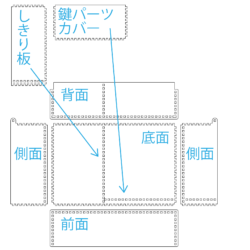 設計図
