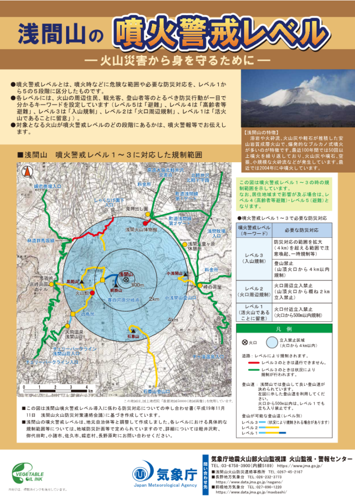 浅間山情報（令和５年３月23日現在）】浅間山はどこまで登れるの