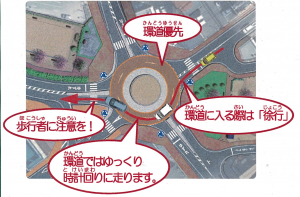 roundabout2